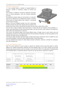 S123 Single Screw Loss-in-Weight Feeder