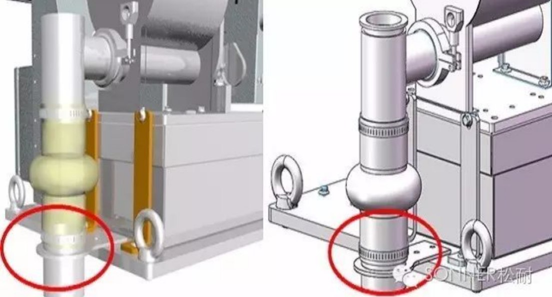 松耐GBL-SS ST設(shè)備結(jié)構(gòu)更新