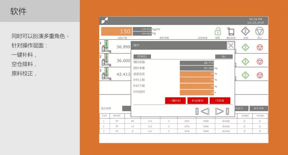 松耐控制器家族又雙叒叕添新成員啦！