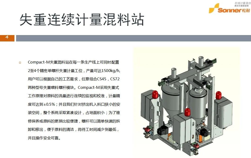 光伏封裝膠膜生產(chǎn)企業(yè)應(yīng)對(duì)原料計(jì)量的理想解決方案(圖2)