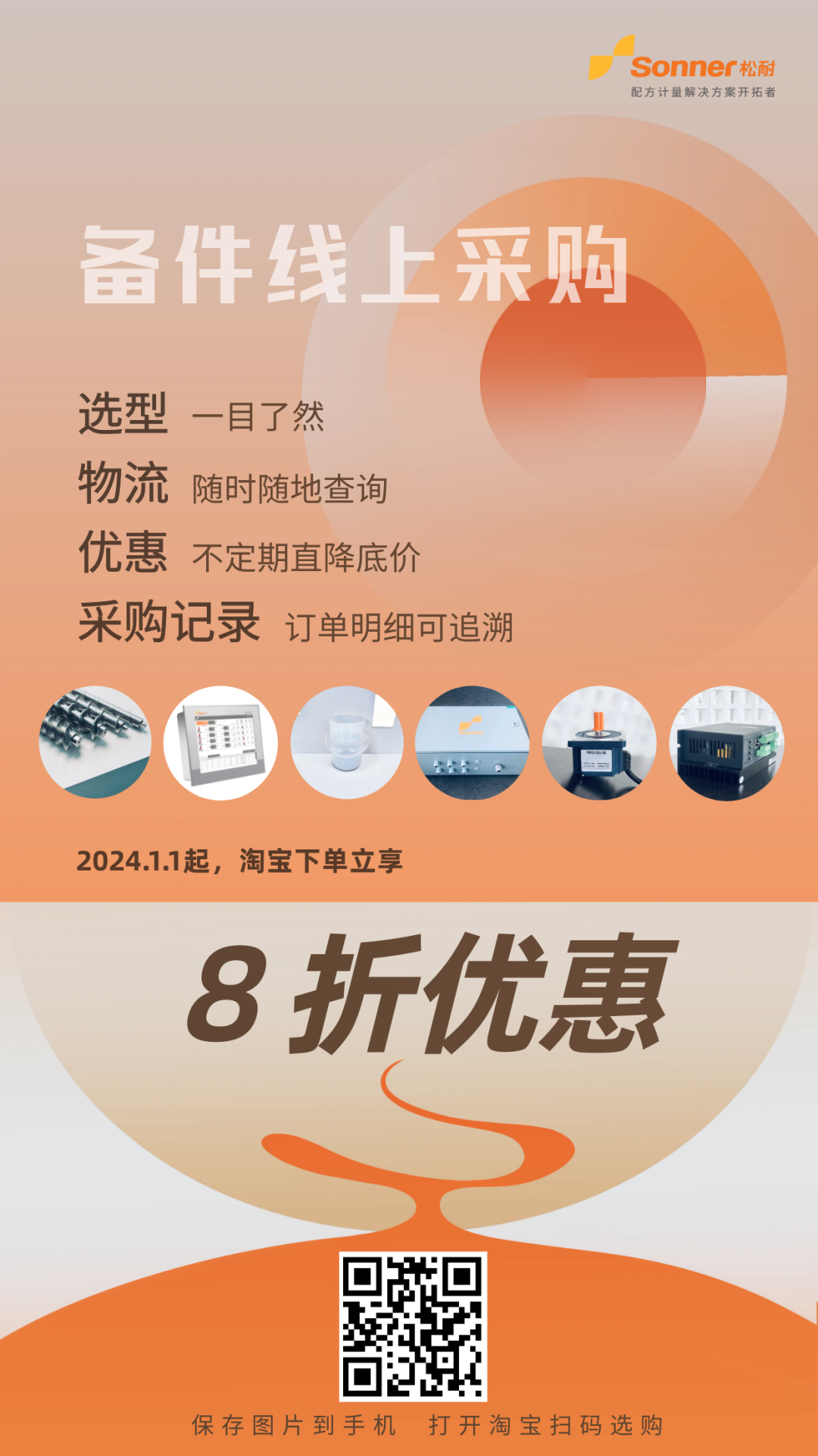 【采購(gòu)技能get】一種很新的工業(yè)品購(gòu)買(mǎi)方式——(圖2)