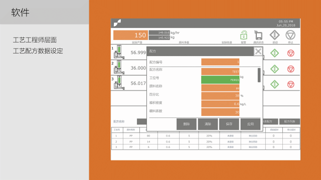 松耐控制器家族又雙叒叕添新成員啦！(圖8)