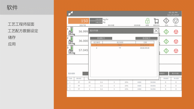 松耐控制器家族又雙叒叕添新成員啦！(圖9)